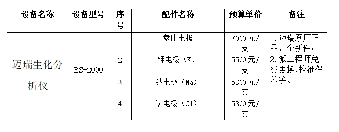 寰俊鎴浘_20240611104434.png 寰俊鎴浘_20240611104434.png