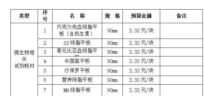 寰俊鎴浘_20240704152622.png 寰俊鎴浘_20240704152622.png