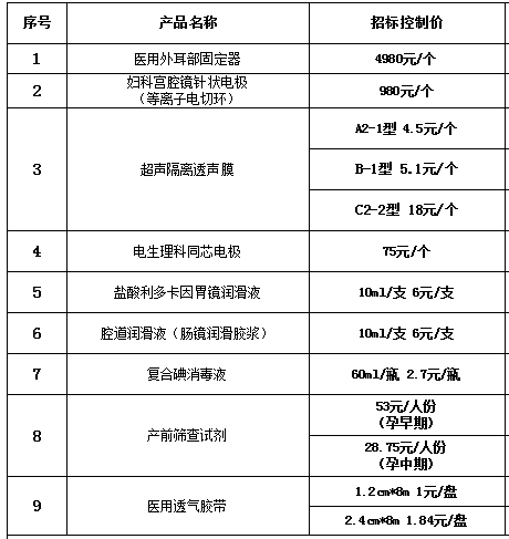 寰俊鍥剧墖_20250423153224.png 寰俊鍥剧墖_20250423153224.png